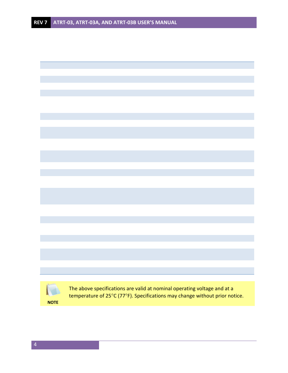 Vanguard ATRT-03_03B User Manual | Page 10 / 114