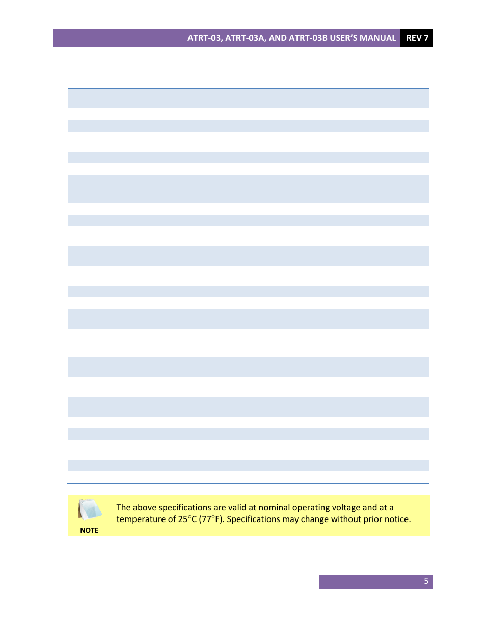 Vanguard ATRT-03_03B User Manual | Page 11 / 114