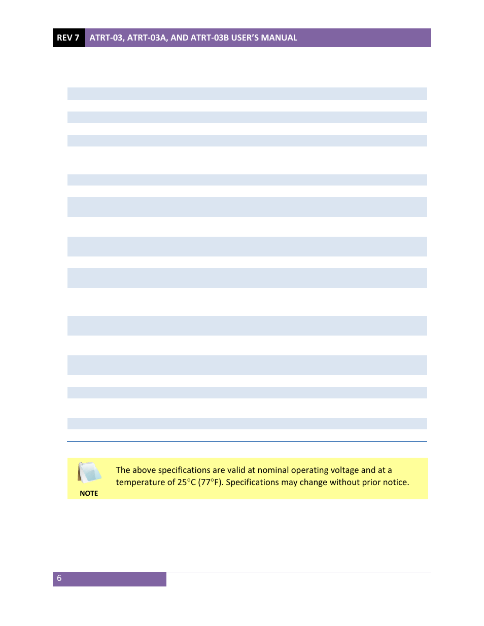 Vanguard ATRT-03_03B User Manual | Page 12 / 114