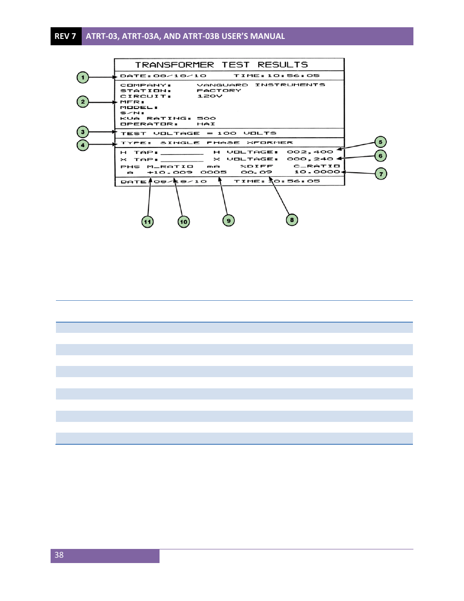 Vanguard ATRT-03_03B User Manual | Page 44 / 114