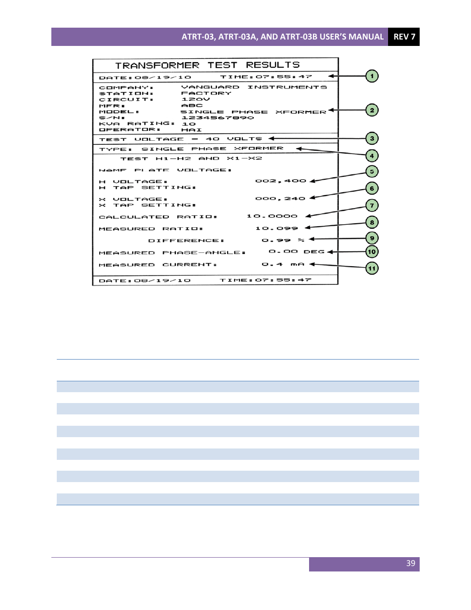 Vanguard ATRT-03_03B User Manual | Page 45 / 114
