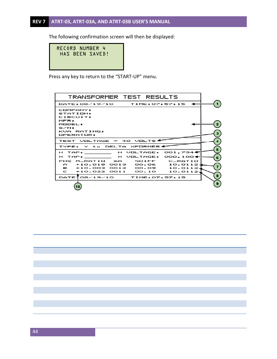 Vanguard ATRT-03_03B User Manual | Page 50 / 114