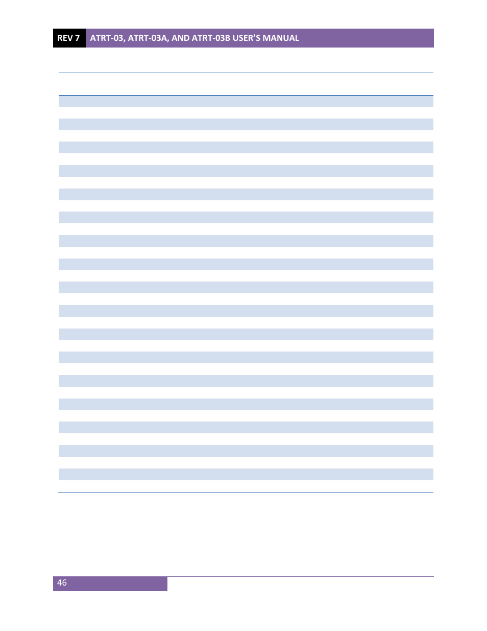Vanguard ATRT-03_03B User Manual | Page 52 / 114