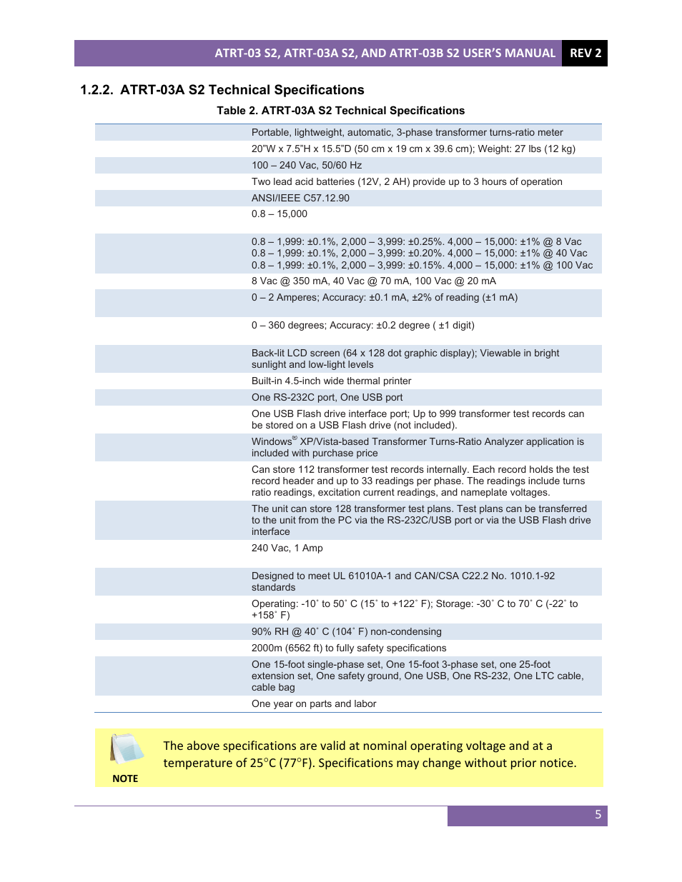 Vanguard ATRT-03_03B S2 User Manual | Page 10 / 147