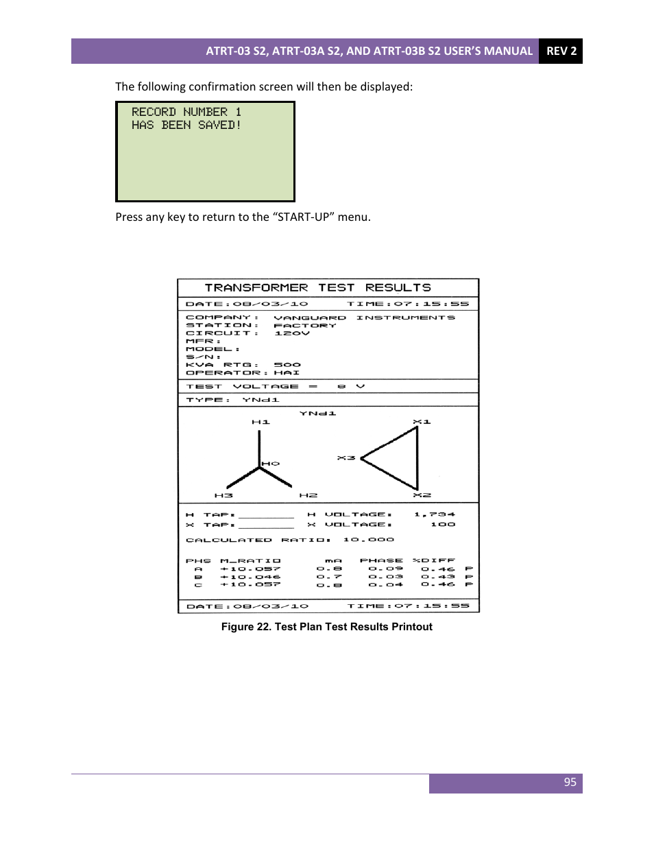 Vanguard ATRT-03_03B S2 User Manual | Page 100 / 147