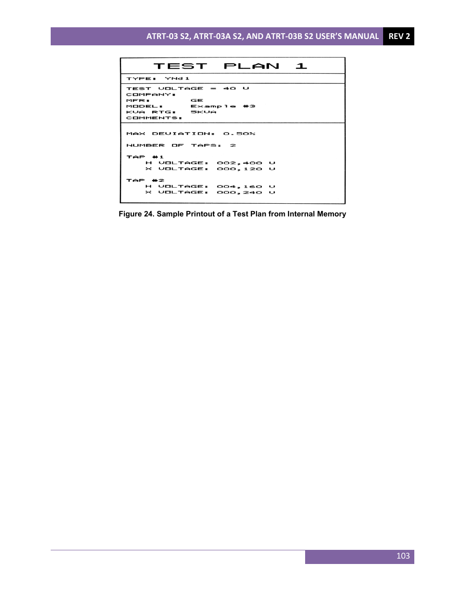 Vanguard ATRT-03_03B S2 User Manual | Page 108 / 147