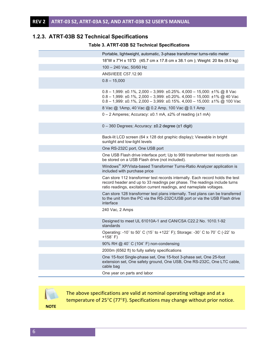 Vanguard ATRT-03_03B S2 User Manual | Page 11 / 147