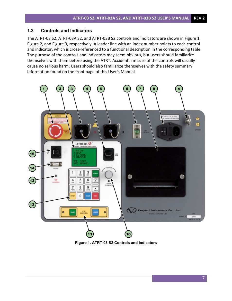 Vanguard ATRT-03_03B S2 User Manual | Page 12 / 147