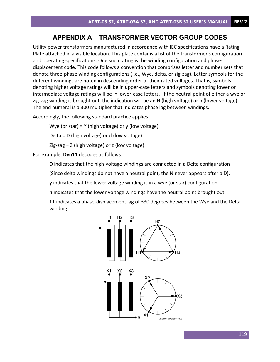 Vanguard ATRT-03_03B S2 User Manual | Page 124 / 147