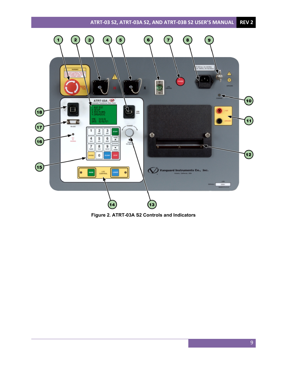 Vanguard ATRT-03_03B S2 User Manual | Page 14 / 147