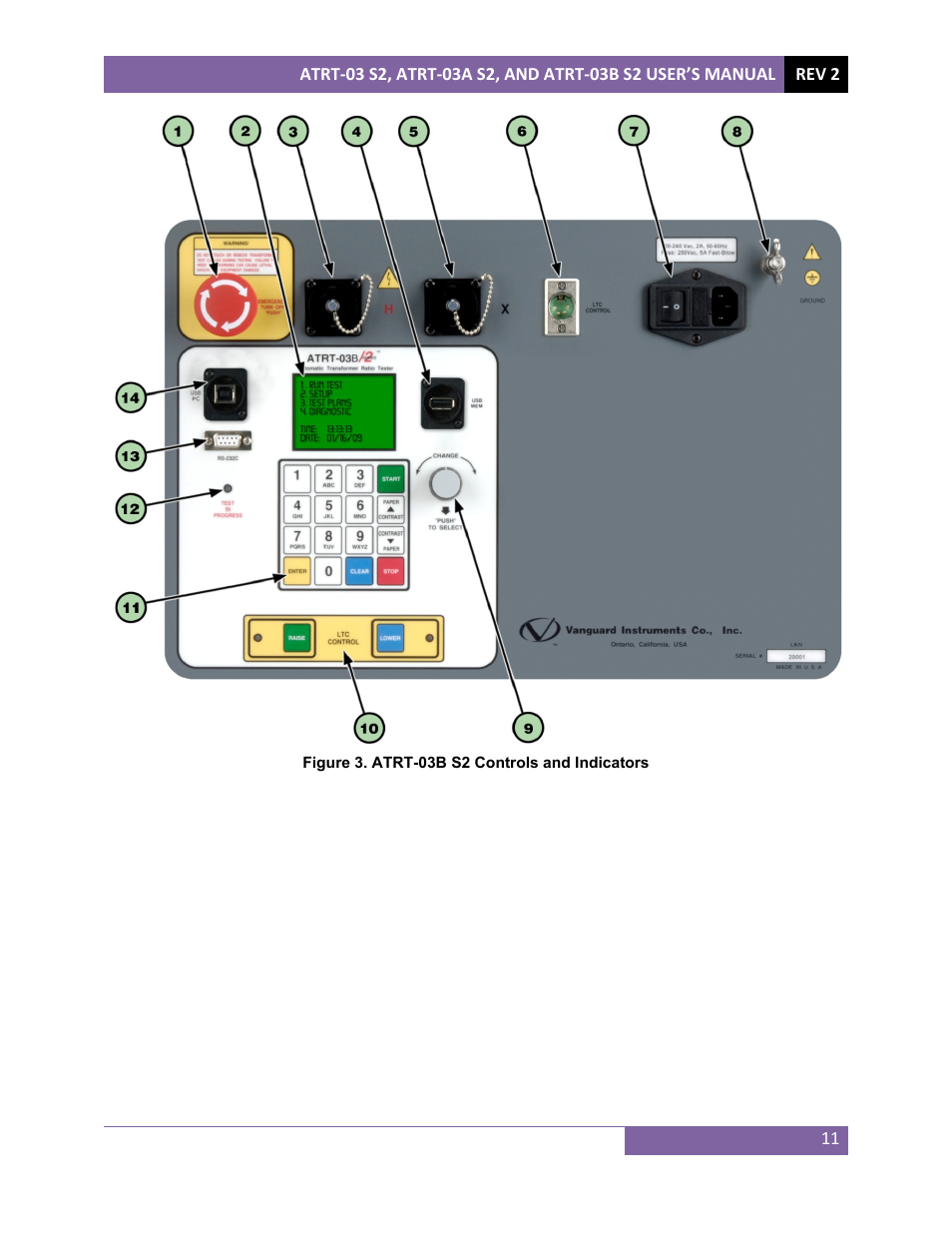 Vanguard ATRT-03_03B S2 User Manual | Page 16 / 147