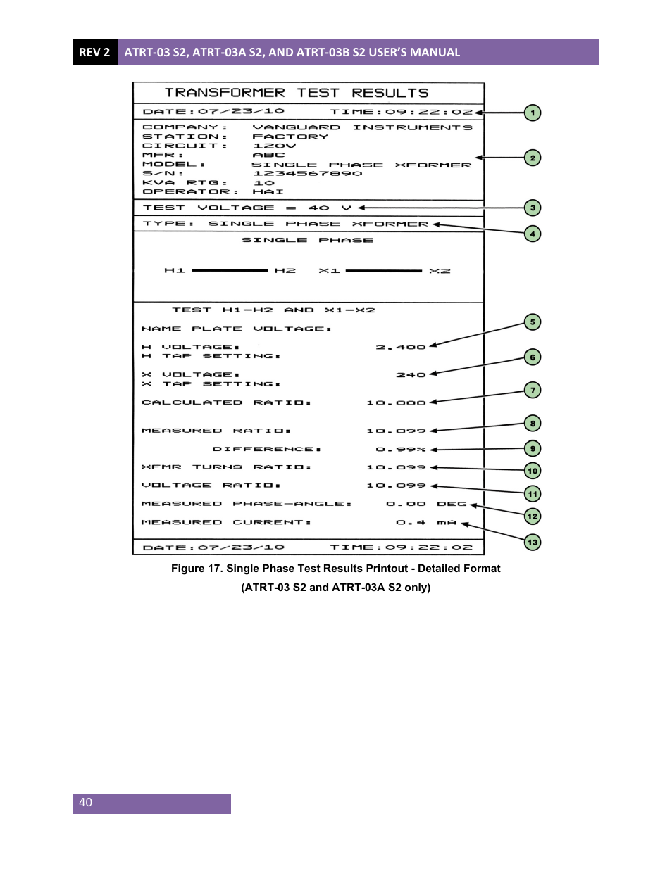 Vanguard ATRT-03_03B S2 User Manual | Page 45 / 147