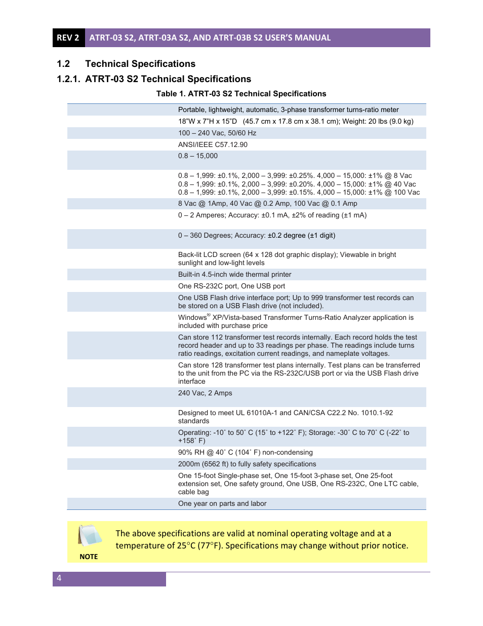 Vanguard ATRT-03_03B S2 User Manual | Page 9 / 147