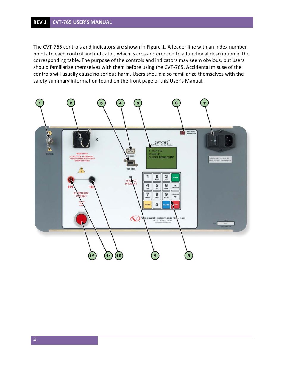 Vanguard CVT-765 User Manual | Page 7 / 46