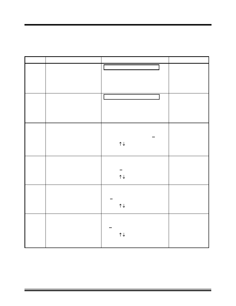 Table 18.0 | Vanguard Tri-Phase User Manual | Page 109 / 155