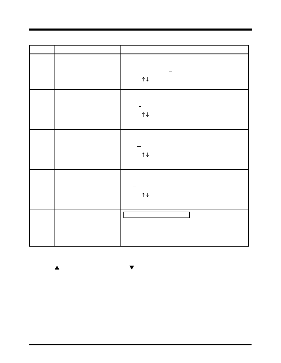 Vanguard Tri-Phase User Manual | Page 110 / 155