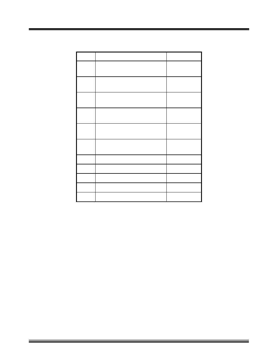 0 supplied cables, 0 supplied, Cables | Table 2.0, Supplied cable set | Vanguard Tri-Phase User Manual | Page 14 / 155