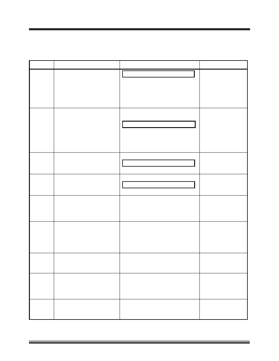 0 dyn1 transformer test procedure, Dyn1 transformer test procedure, Table 6.0 | Vanguard Tri-Phase User Manual | Page 50 / 155