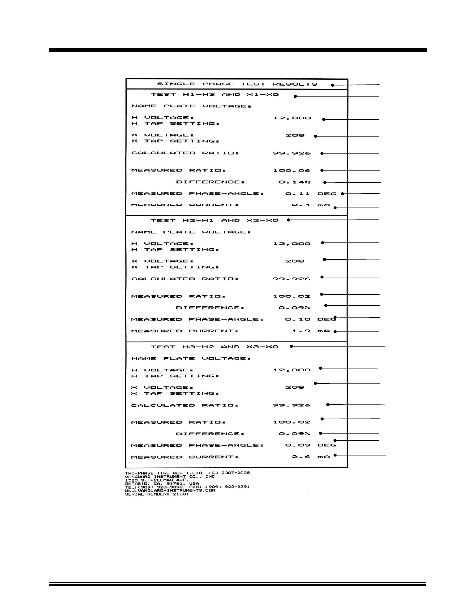 Vanguard Tri-Phase User Manual | Page 56 / 155