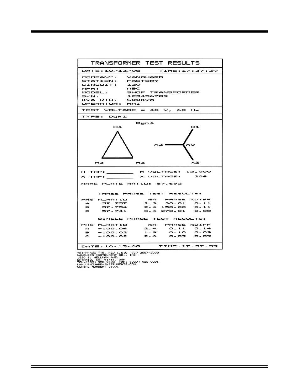 9 test record printout column format, Test record printout column format, Figure 45.0 | Refer to figure 45 | Vanguard Tri-Phase User Manual | Page 68 / 155