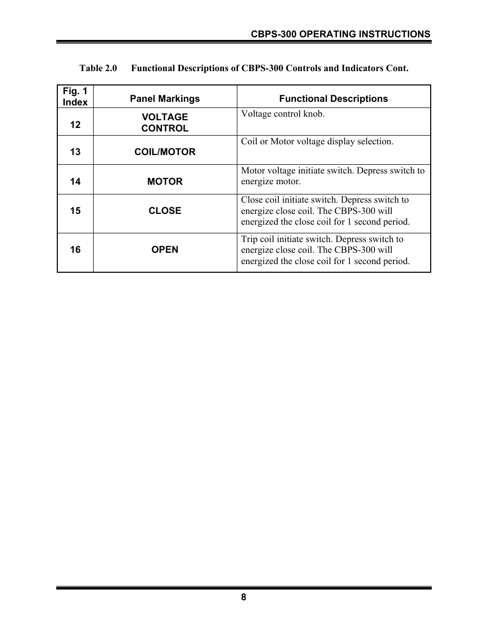 Vanguard CBPS-300 User Manual | Page 10 / 16