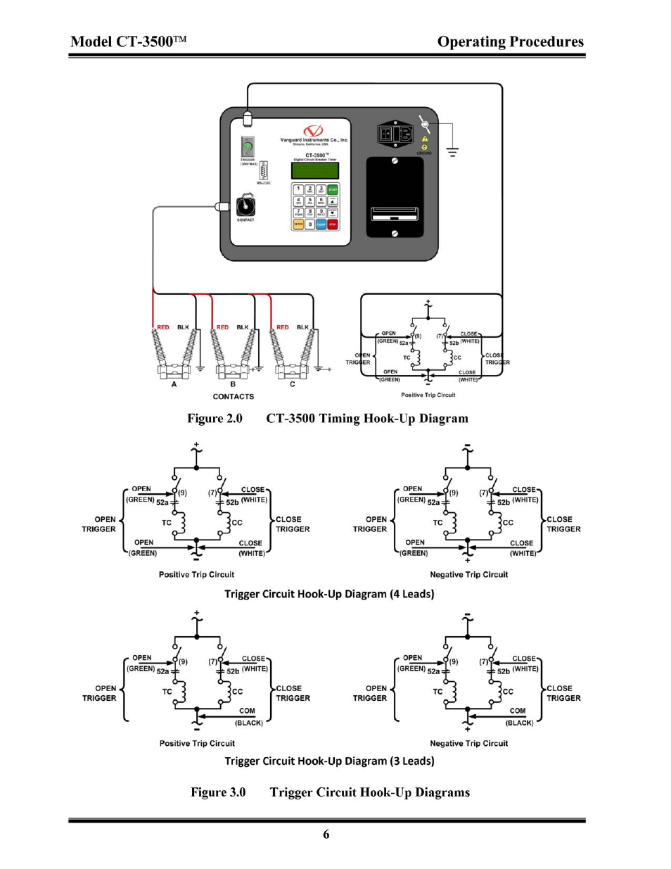 Vanguard CT-3500 User Manual | Page 10 / 24
