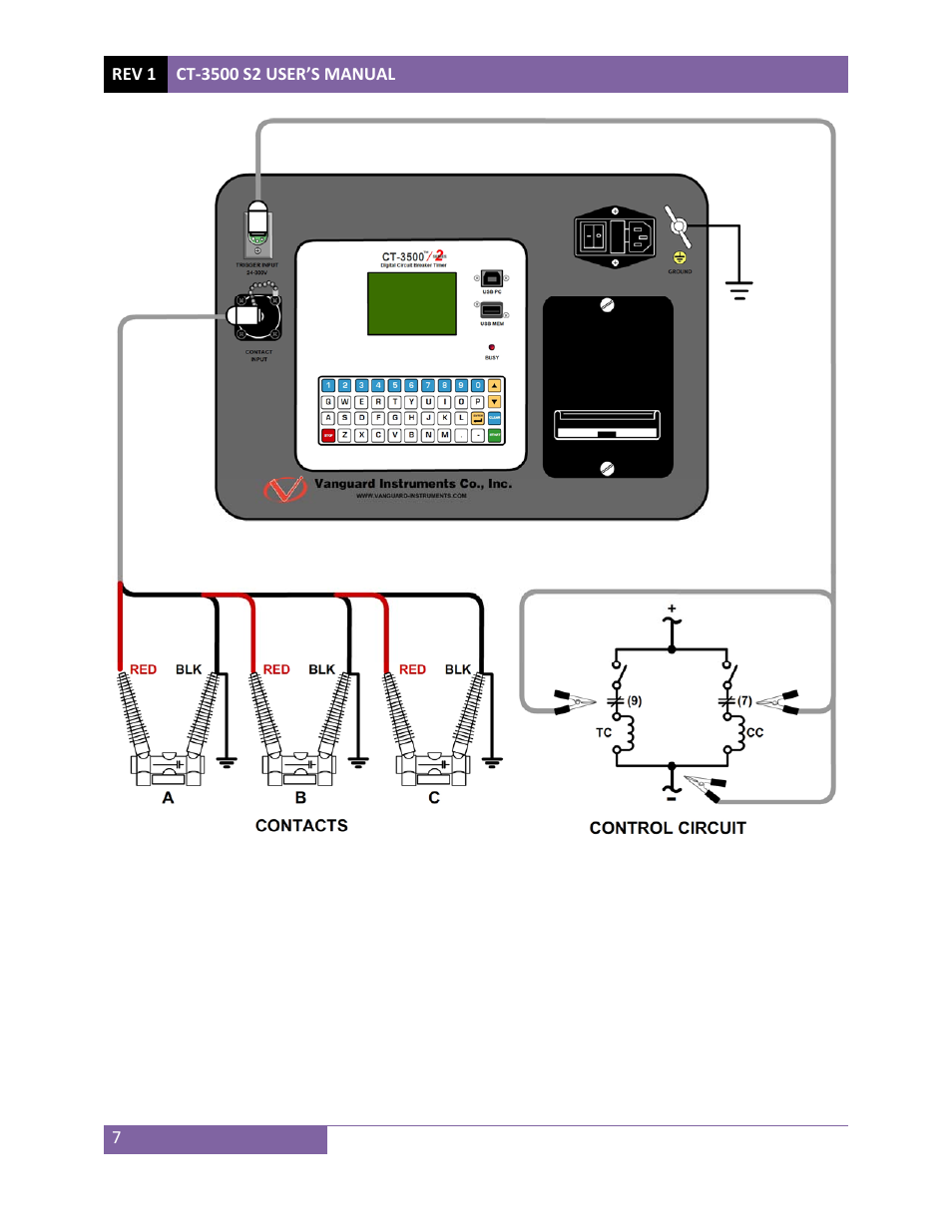 Vanguard CT-3500 S2 User Manual | Page 11 / 53