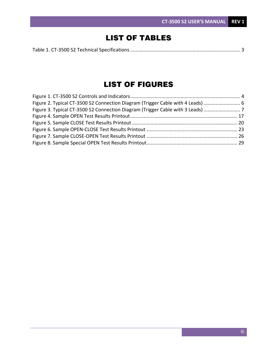 List of tables, List of figures | Vanguard CT-3500 S2 User Manual | Page 4 / 53
