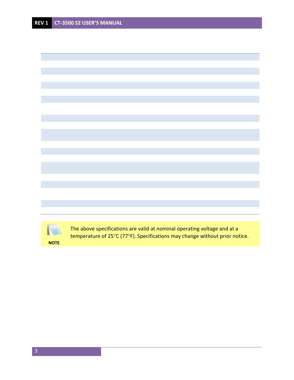 Vanguard CT-3500 S2 User Manual | Page 7 / 53