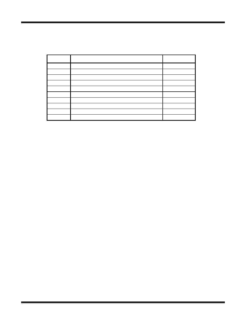 Ct-6500 operating instructions | Vanguard CT-6500 User Manual | Page 15 / 69