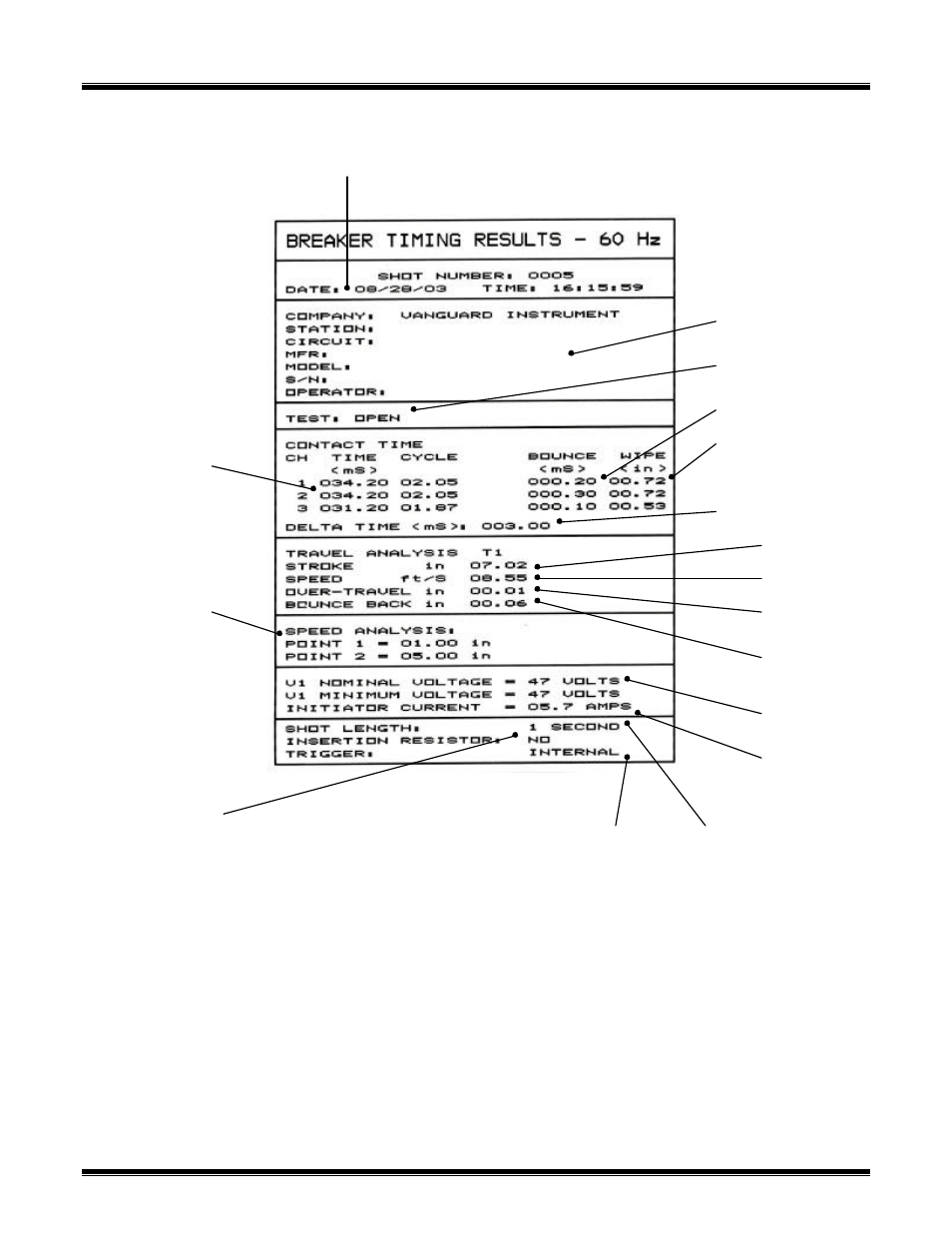 Ct-6500 operating instructions | Vanguard CT-6500 User Manual | Page 32 / 69