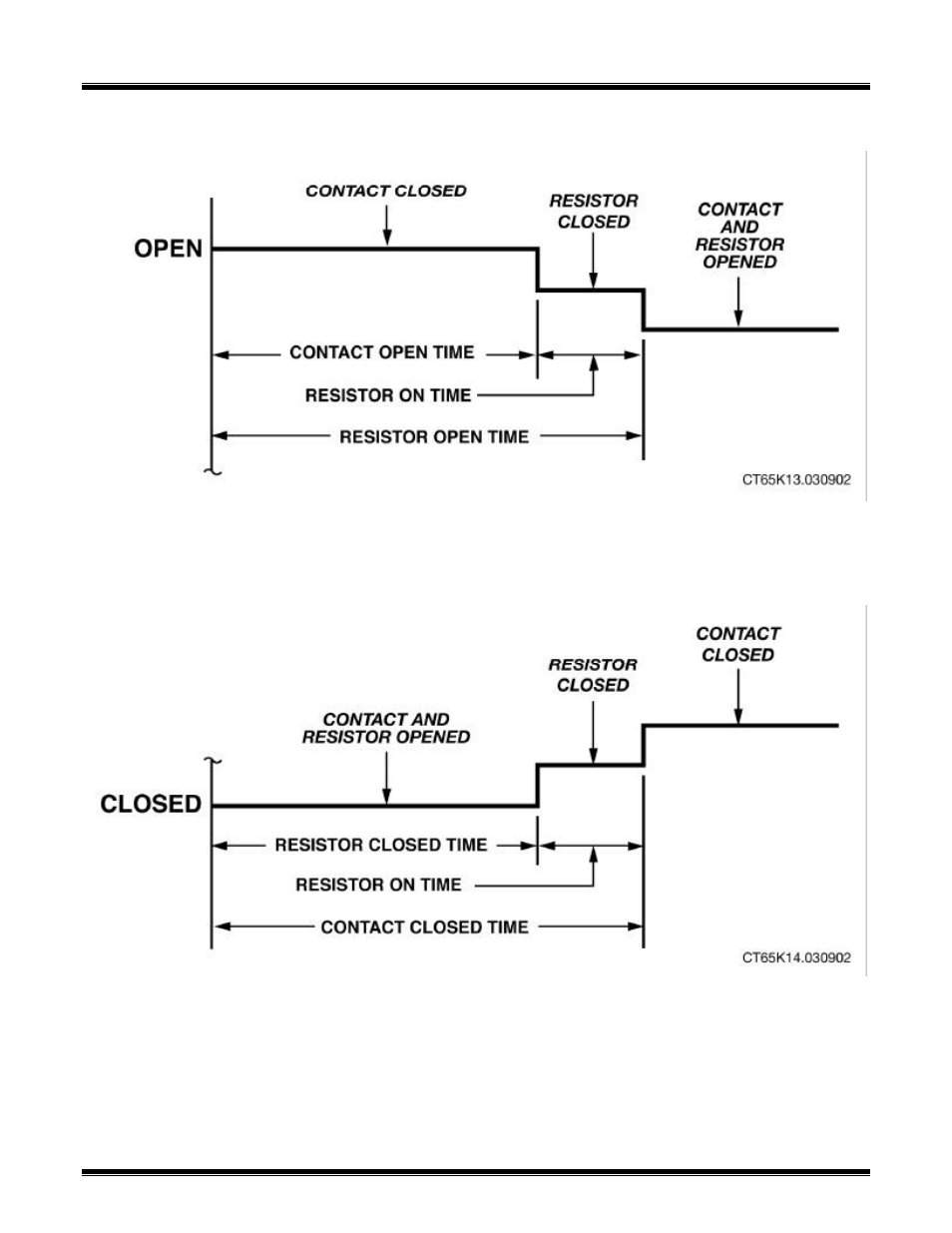 Ct-6500 operating instructions | Vanguard CT-6500 User Manual | Page 37 / 69