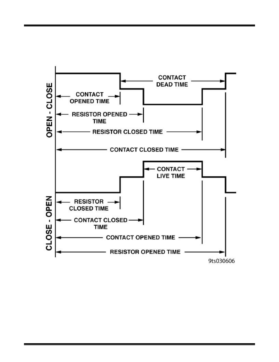 Ct-6500 operating instructions | Vanguard CT-6500 User Manual | Page 38 / 69