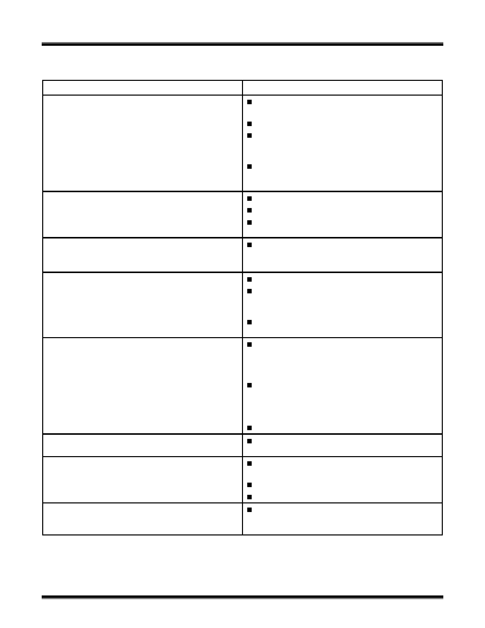 Ct-6500 operating instructions | Vanguard CT-6500 User Manual | Page 60 / 69