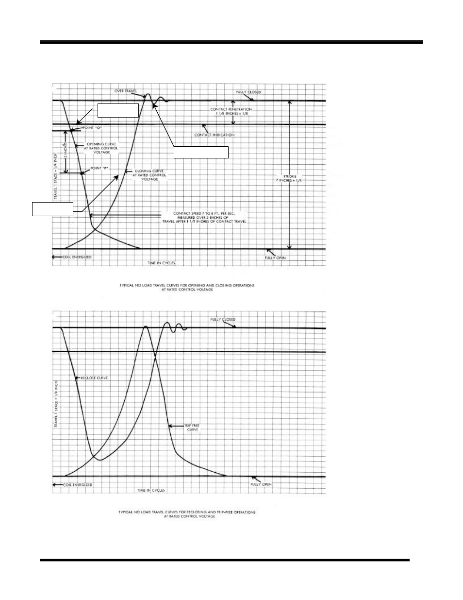 Ct-6500 operating instructions | Vanguard CT-6500 User Manual | Page 62 / 69