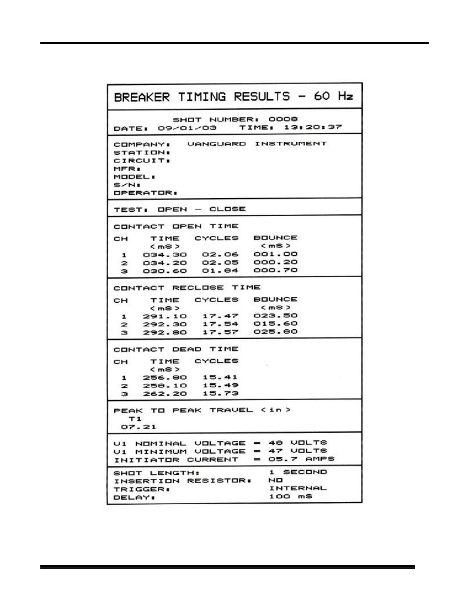 Ct-6500 operating instructions | Vanguard CT-6500 User Manual | Page 66 / 69