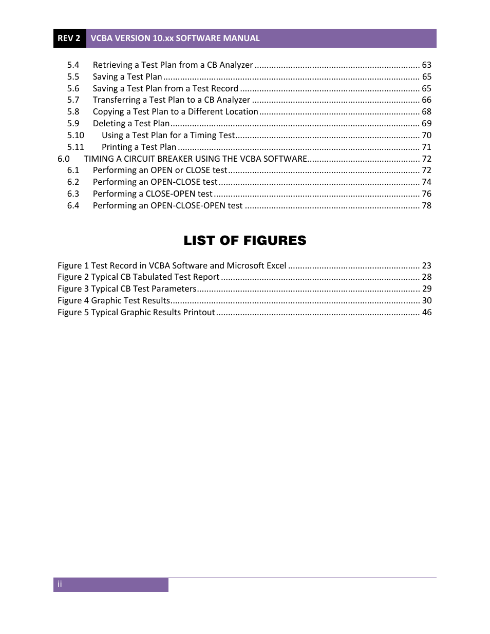 List of figures | Vanguard VCBA ver.10.xx User Manual | Page 2 / 81