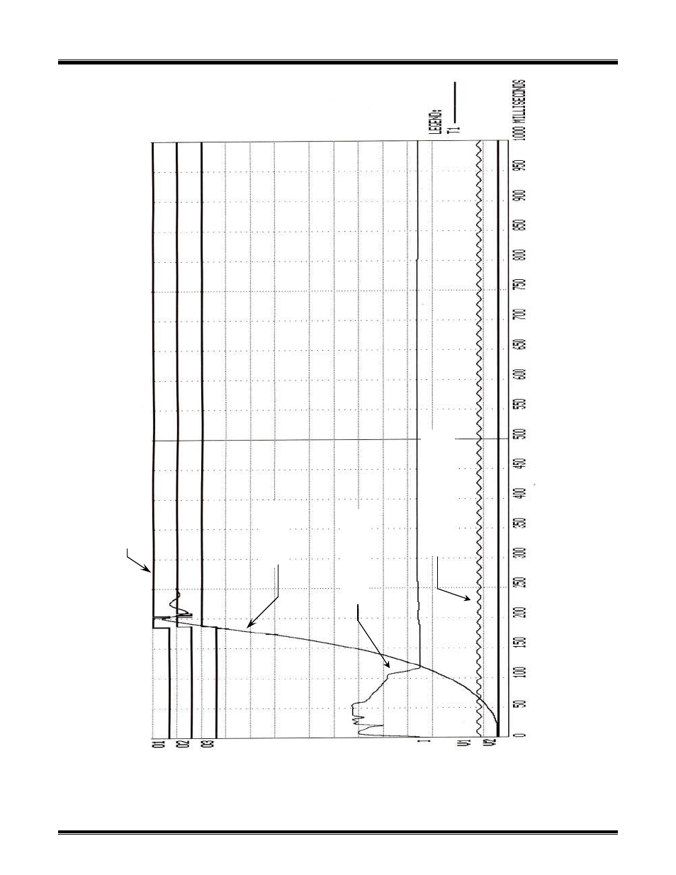 Vanguard CT-6500 S2 User Manual | Page 38 / 82