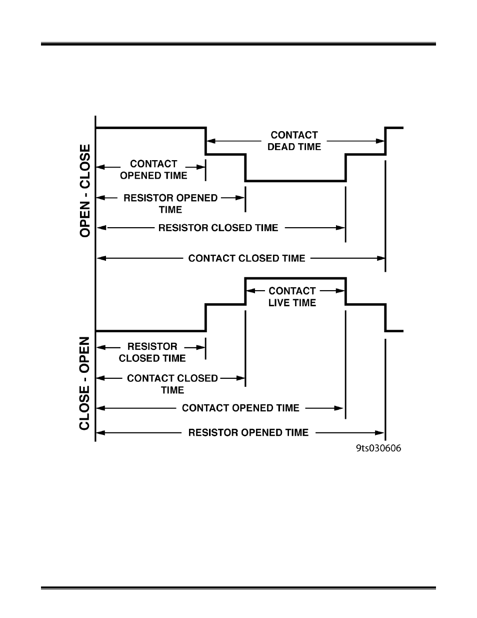 Vanguard CT-6500 S2 User Manual | Page 41 / 82