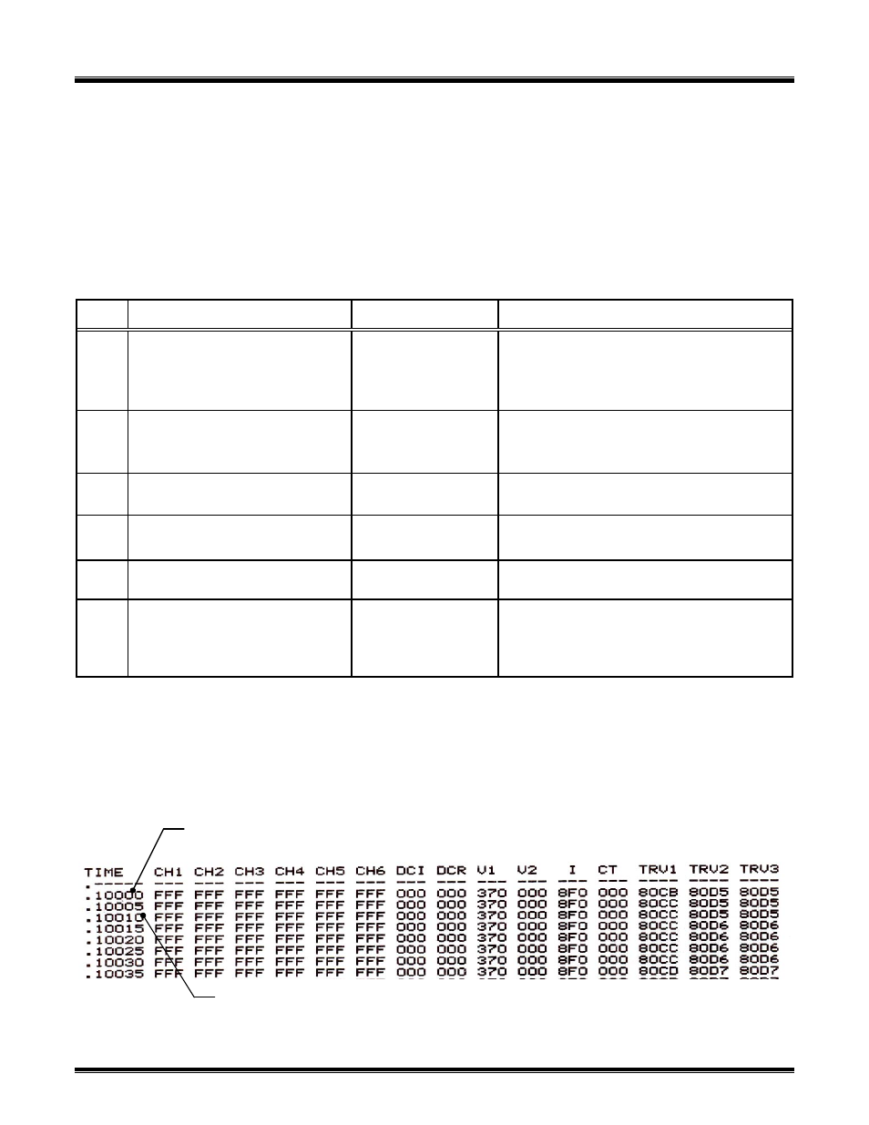 Table 25.0 print test record data | Vanguard CT-6500 S2 User Manual | Page 65 / 82