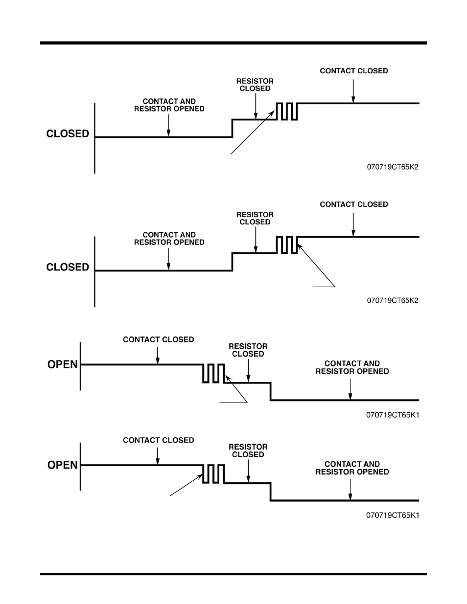 Vanguard CT-6500 S2 User Manual | Page 68 / 82