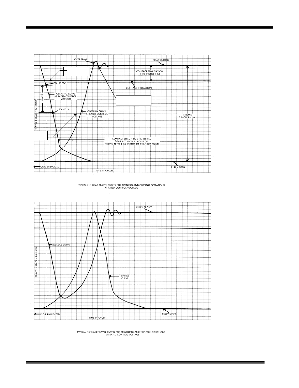 Vanguard CT-6500 S2 User Manual | Page 72 / 82