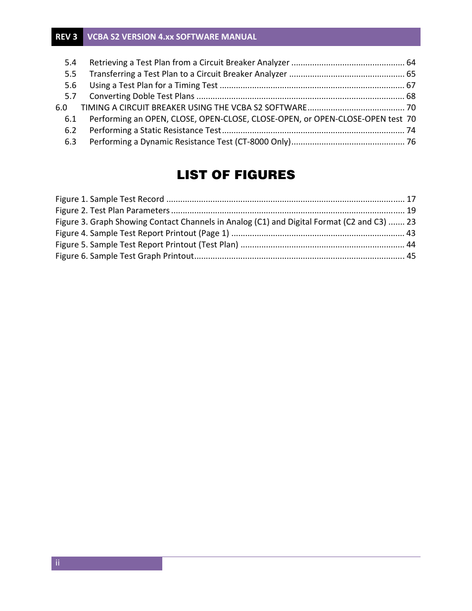 List of figures | Vanguard VCBA S2 (DigiTMR S2, DigiTMR S2 PC, CT-6500 S2, CT-7000 S2, CT-7500 S2, CT-8000) User Manual | Page 3 / 81