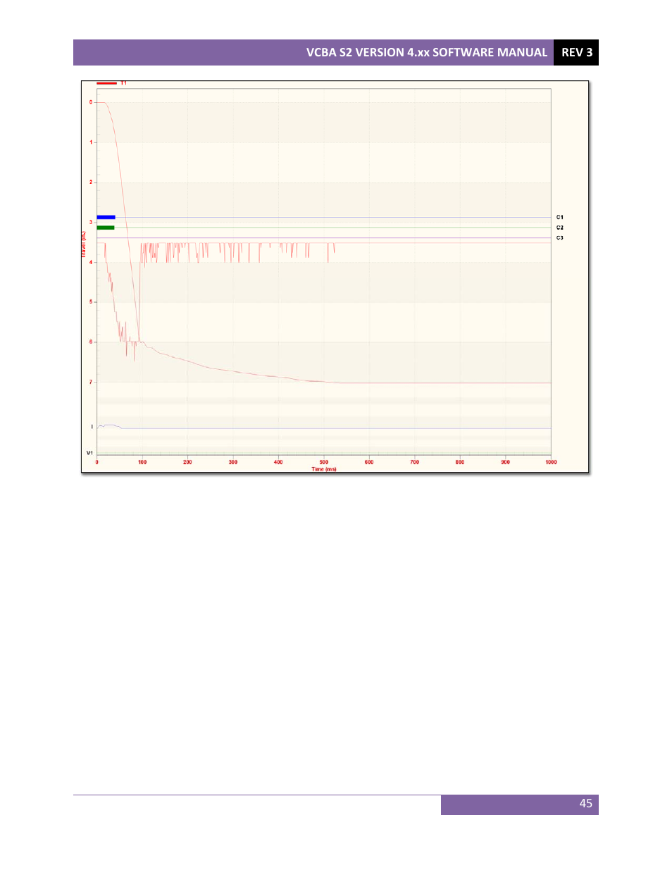 Vanguard VCBA S2 (DigiTMR S2, DigiTMR S2 PC, CT-6500 S2, CT-7000 S2, CT-7500 S2, CT-8000) User Manual | Page 48 / 81