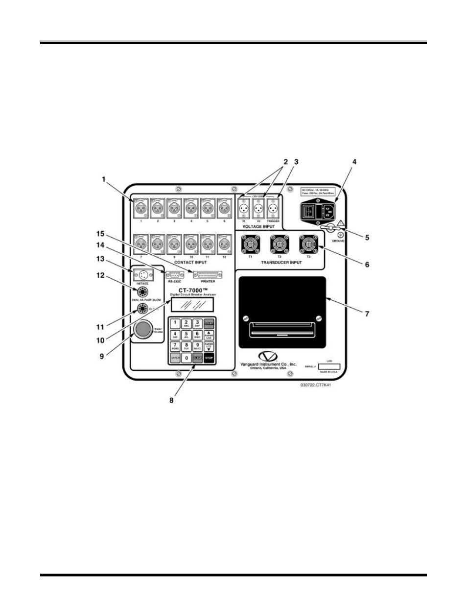 Ct-7000 operating instructions | Vanguard CT-7000 User Manual | Page 13 / 83