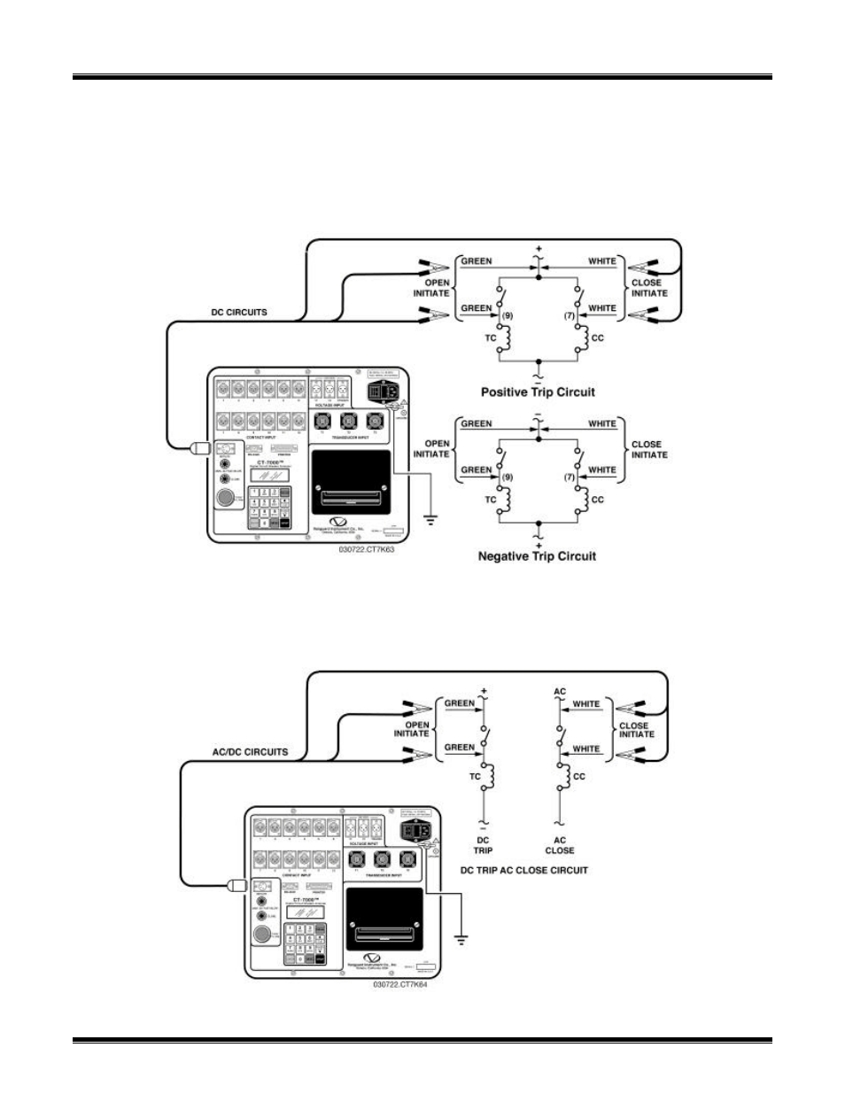 Ct-7000 operating instructions | Vanguard CT-7000 User Manual | Page 21 / 83