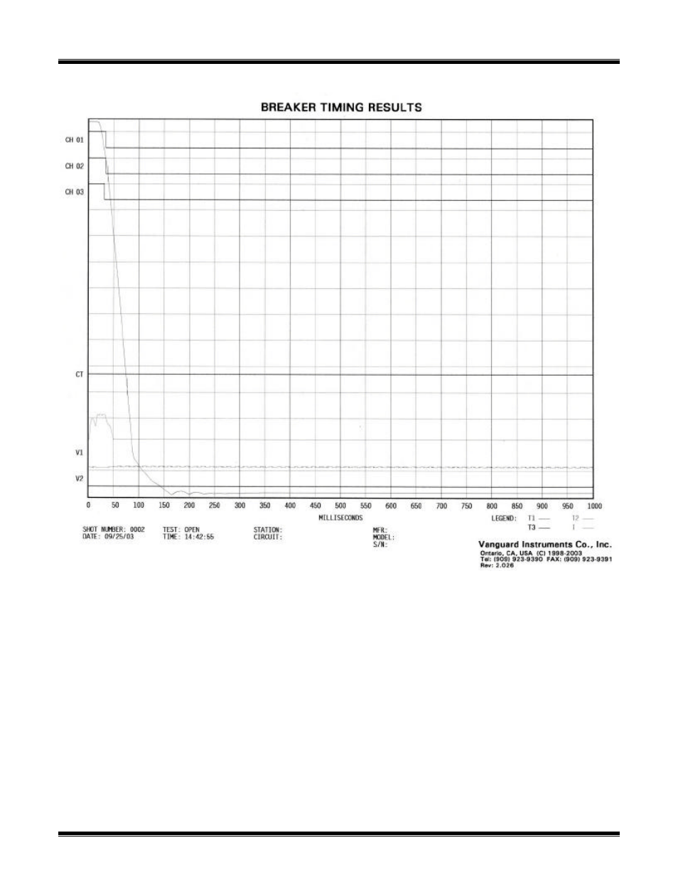 Ct-7000 operating instructions | Vanguard CT-7000 User Manual | Page 38 / 83