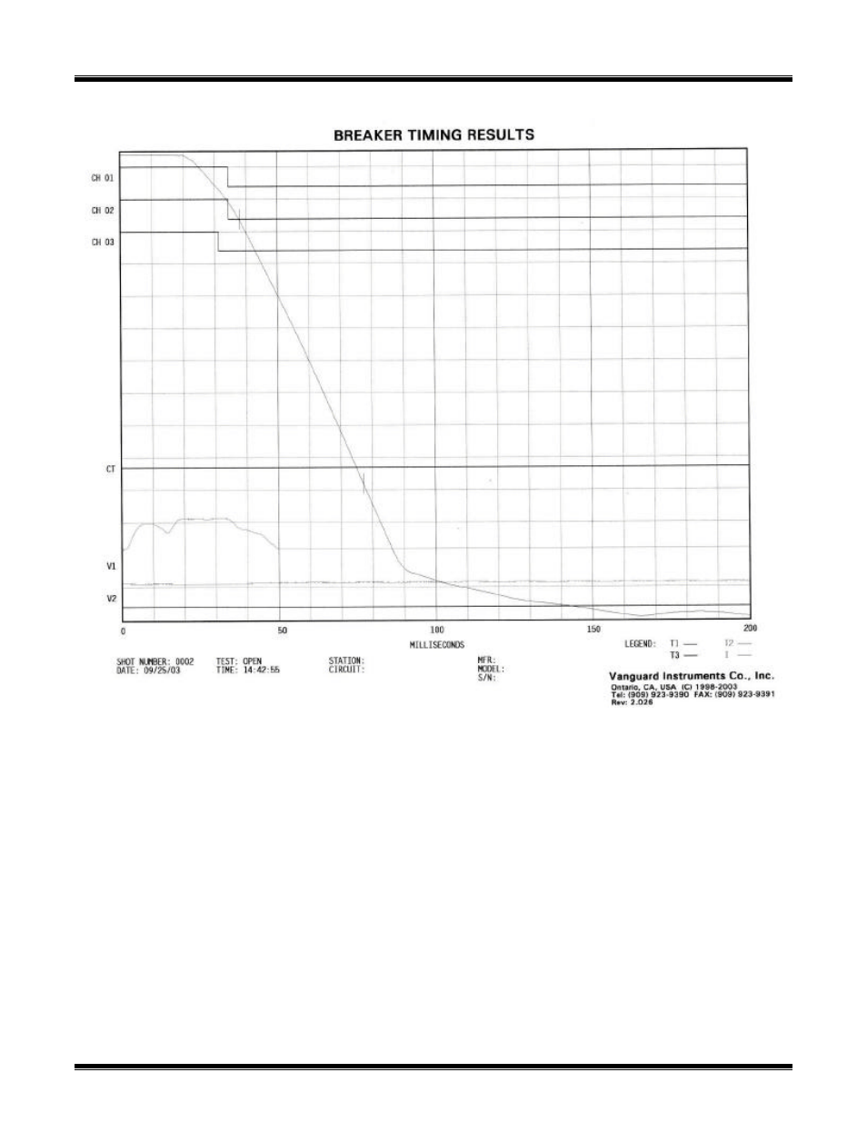 Ct-7000 operating instructions | Vanguard CT-7000 User Manual | Page 40 / 83