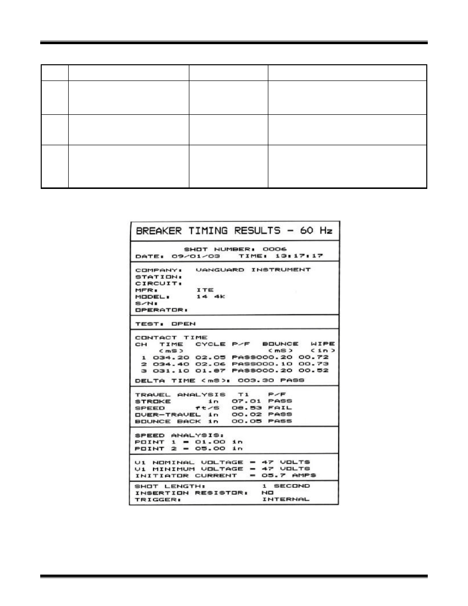 Ct-7000 operating instructions | Vanguard CT-7000 User Manual | Page 57 / 83