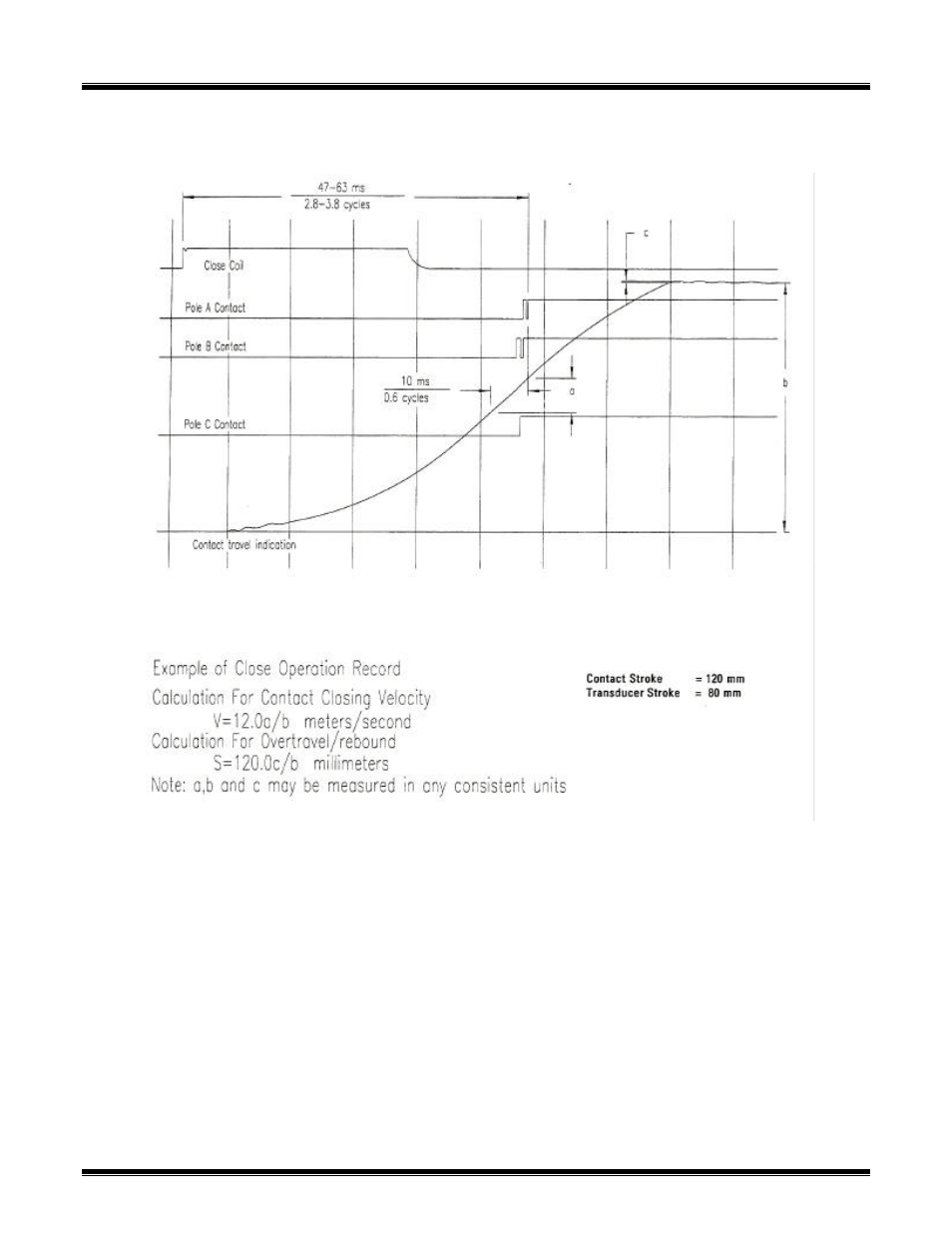 Ct-7000 operating instructions | Vanguard CT-7000 User Manual | Page 60 / 83